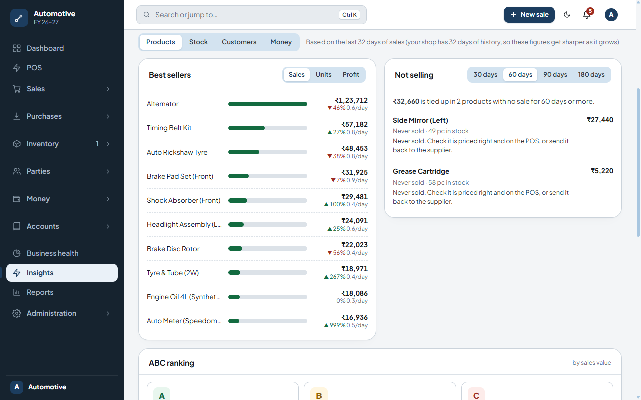 Automotive Spare Parts ERP | Inventory, POS & Business Intelligence — screenshot 6