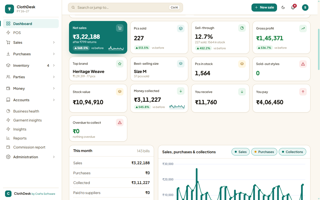 ClothDesk ERP | Smart Clothing Store Management Software — screenshot 1