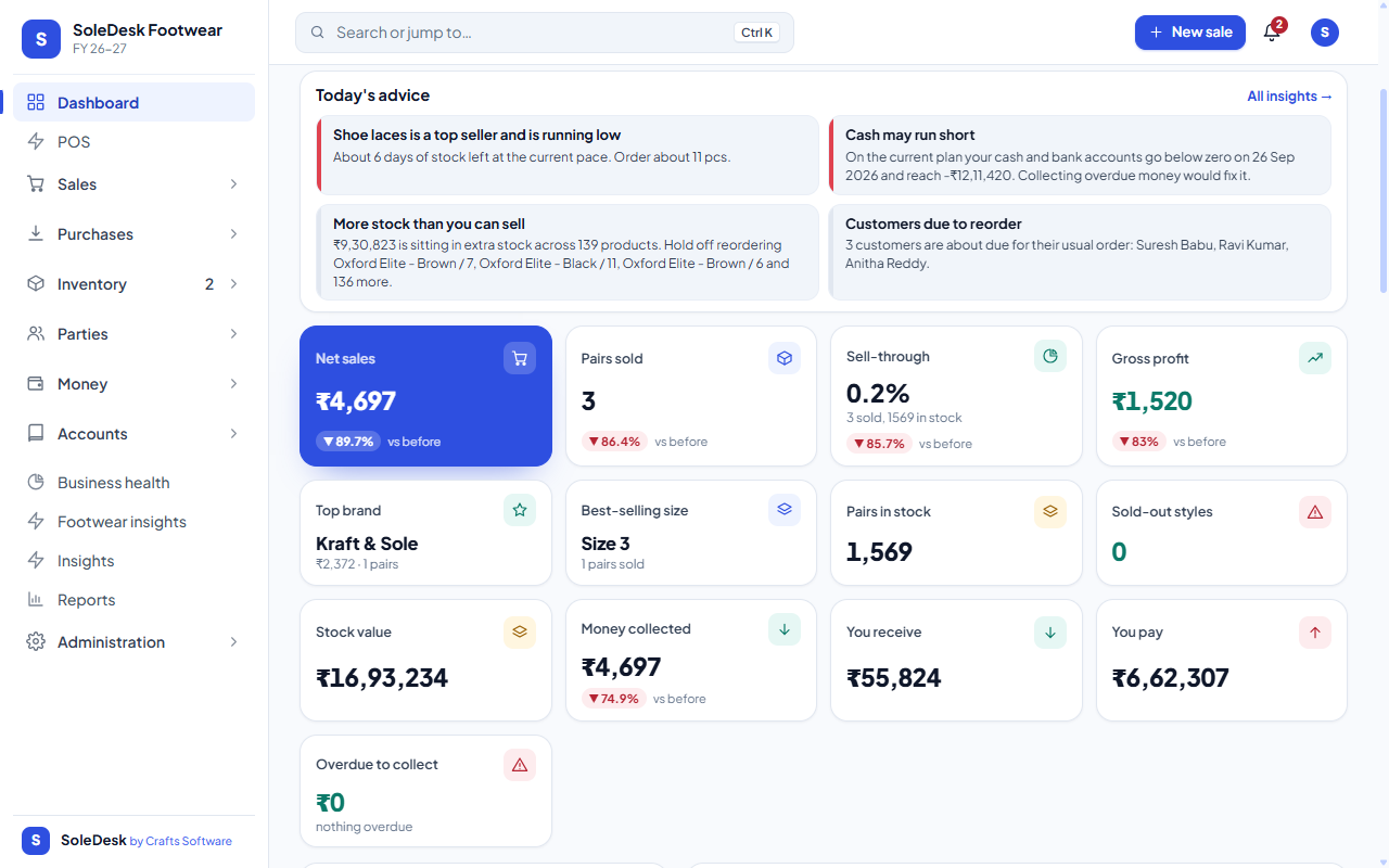 SoleDesk — An Intelligent POS & ERP System for Footwear Businesses — screenshot 6