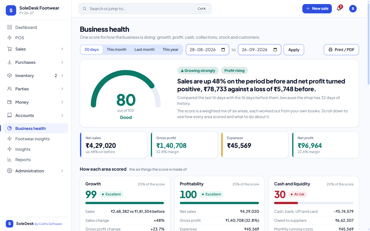 SoleDesk — An Intelligent POS & ERP System for Footwear Businesses — screenshot 2