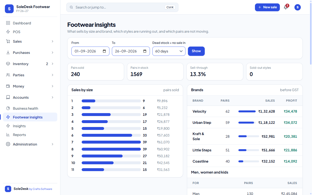 SoleDesk — An Intelligent POS & ERP System for Footwear Businesses — screenshot 3